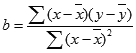 Linear Regression Slope Formula