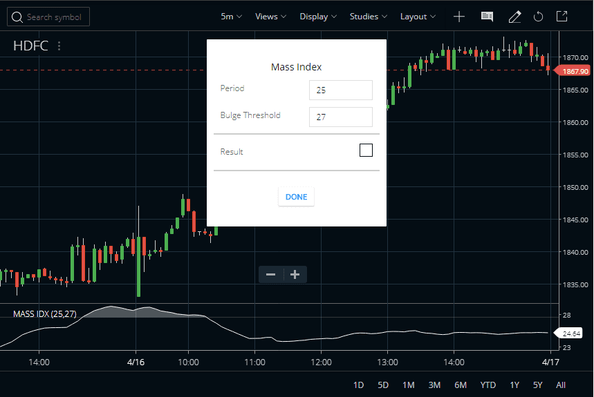 Mass Index Indicator In Zerodha Kite