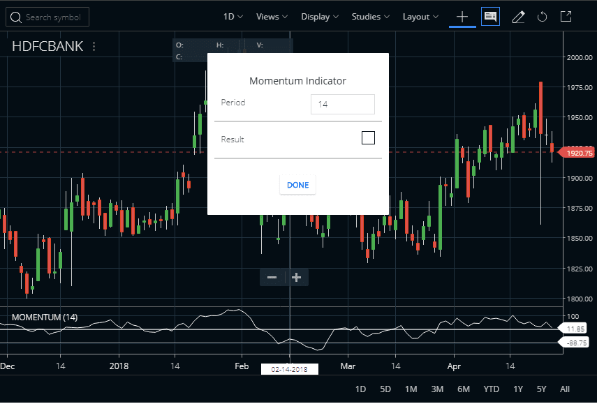 Momentum Indicator In Zerodha Kite