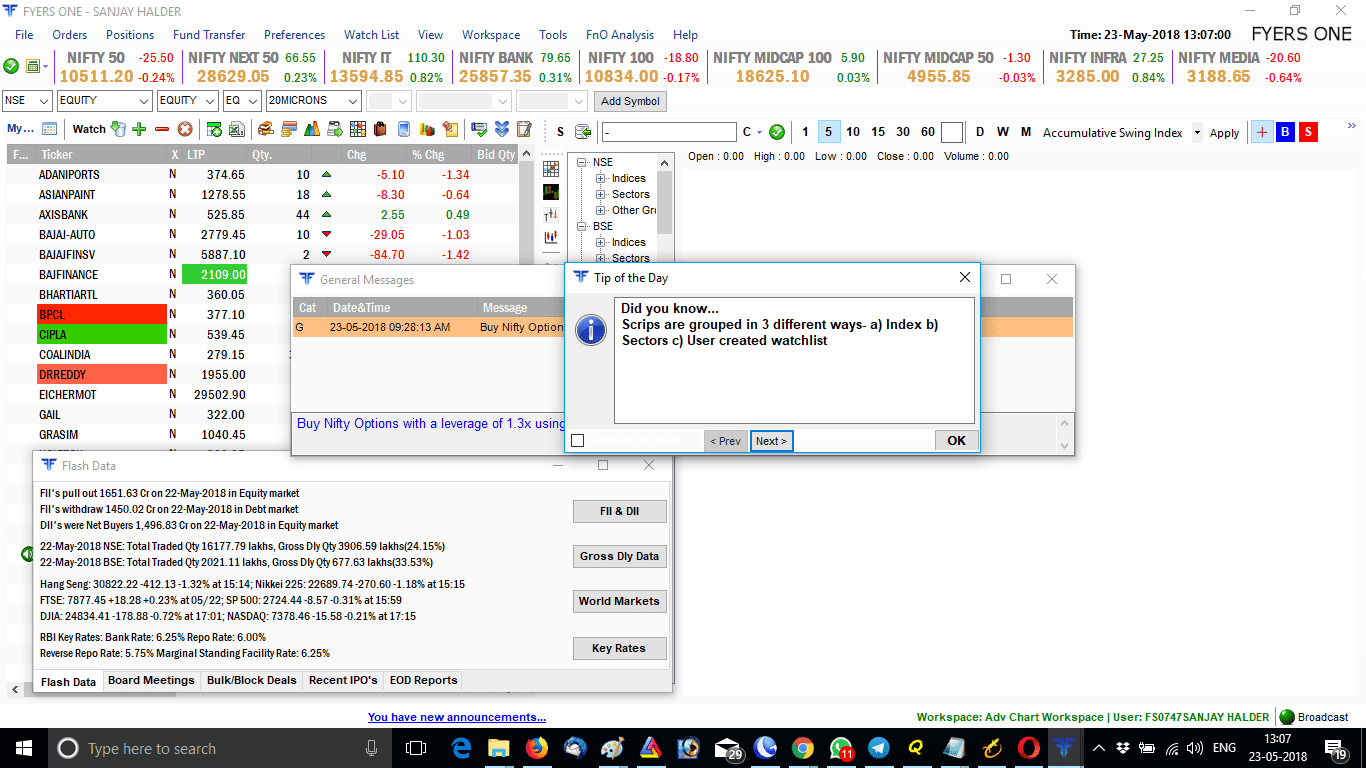 Fyers One Terminal and Intraday Screener