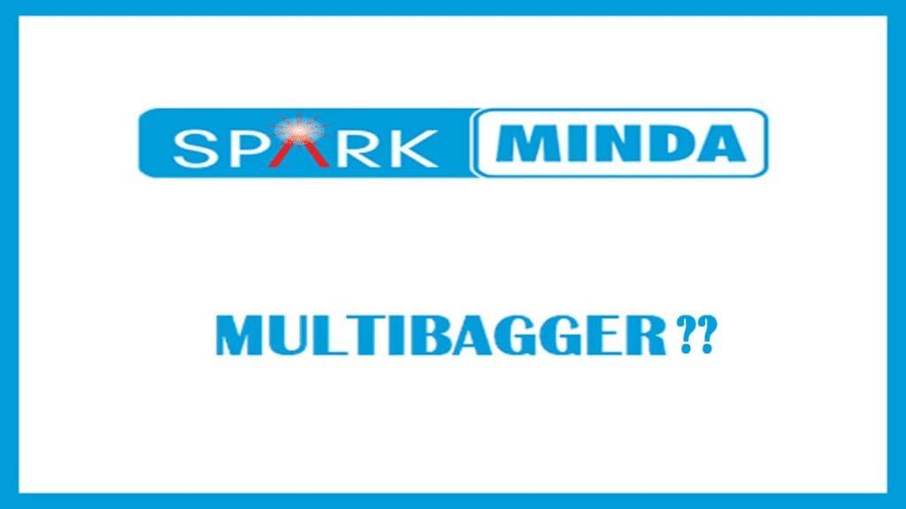 Minda Corp Share Analysis