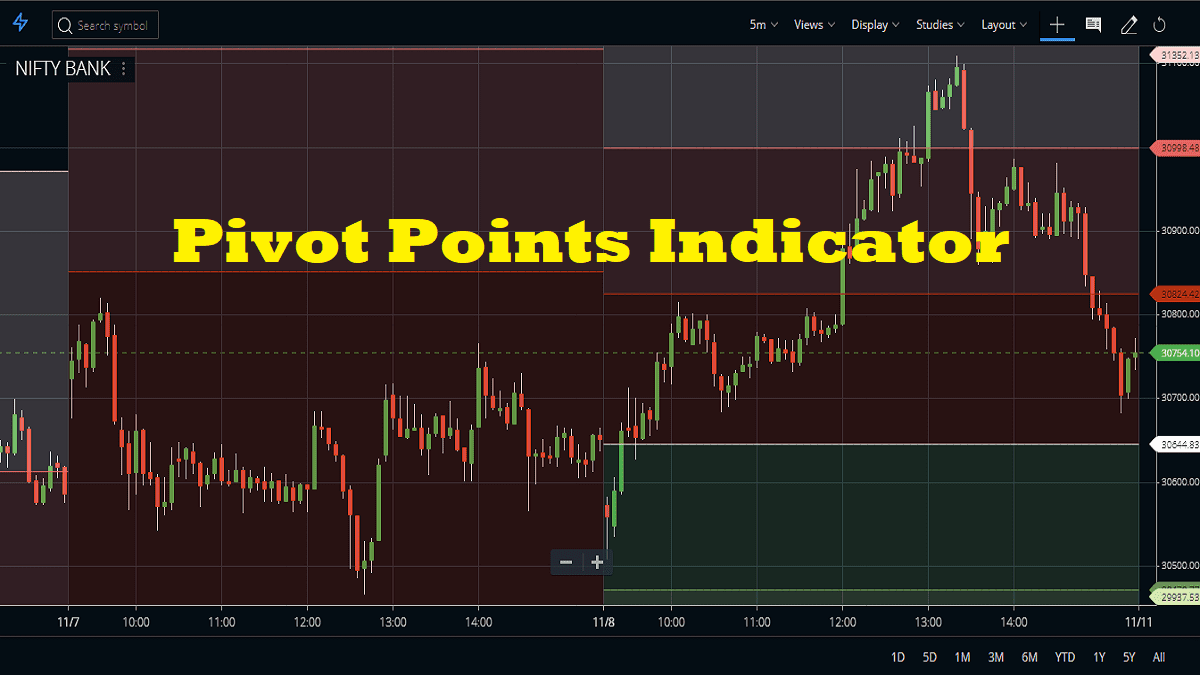 How Do You Read Pivot Indicator อ่านที่นี่ How Do You Read A Pivot Point