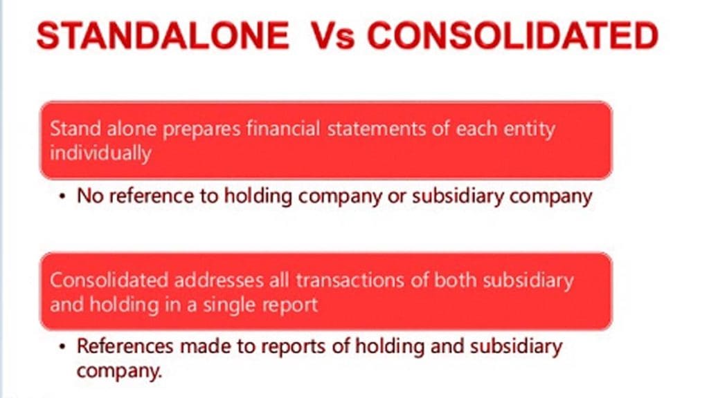 standalone-vs-consolidated-financial-statement-stockmaniacs