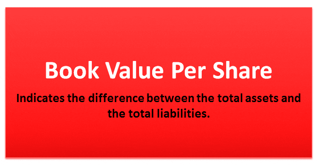 book value per share meaning with example