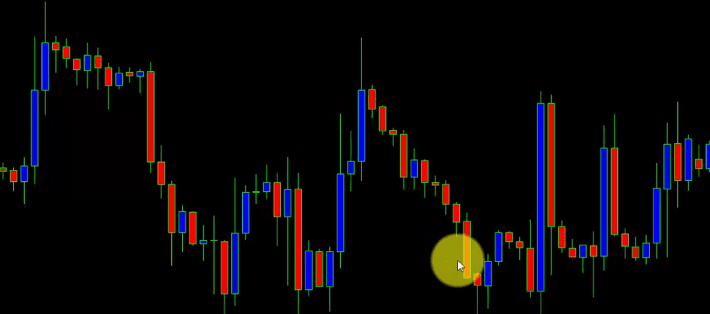 hammer graph