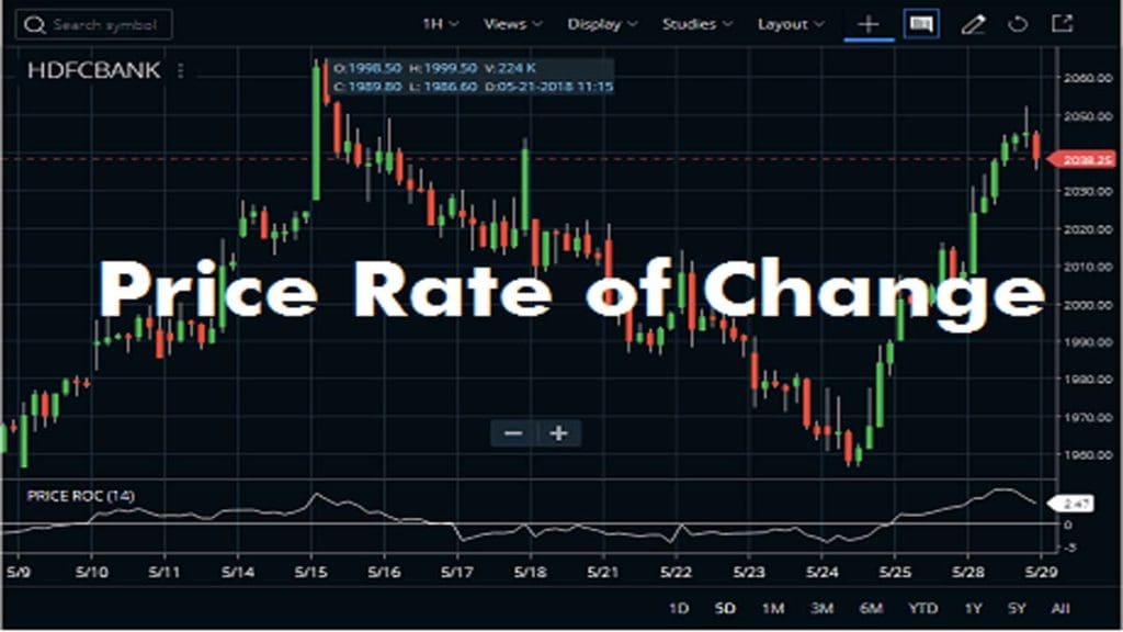 Price Rate of Change Technical Indicator