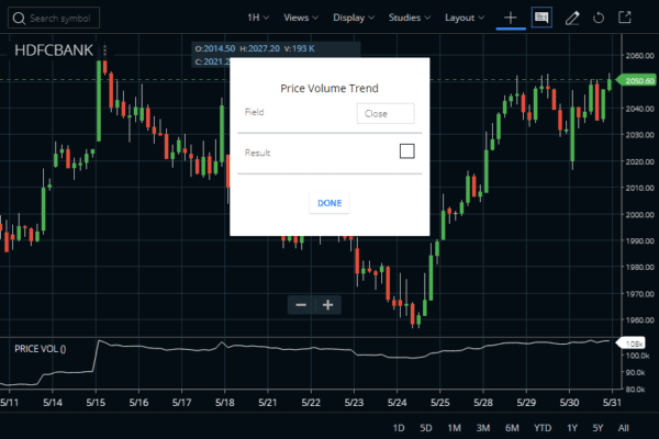 Price Volume Trend Indicator Formula & Strategy - StockManiacs