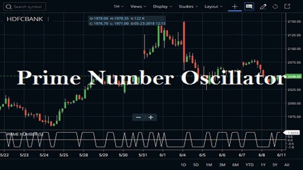 Prime Number
