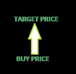 What is Target in Stock Market