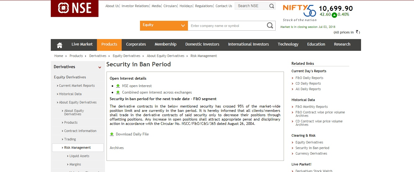 What Does FnO Ban Mean