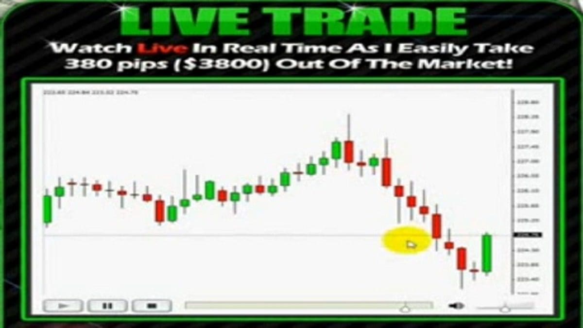 Dean saunders forex mentor nonfarm employment change forex converter