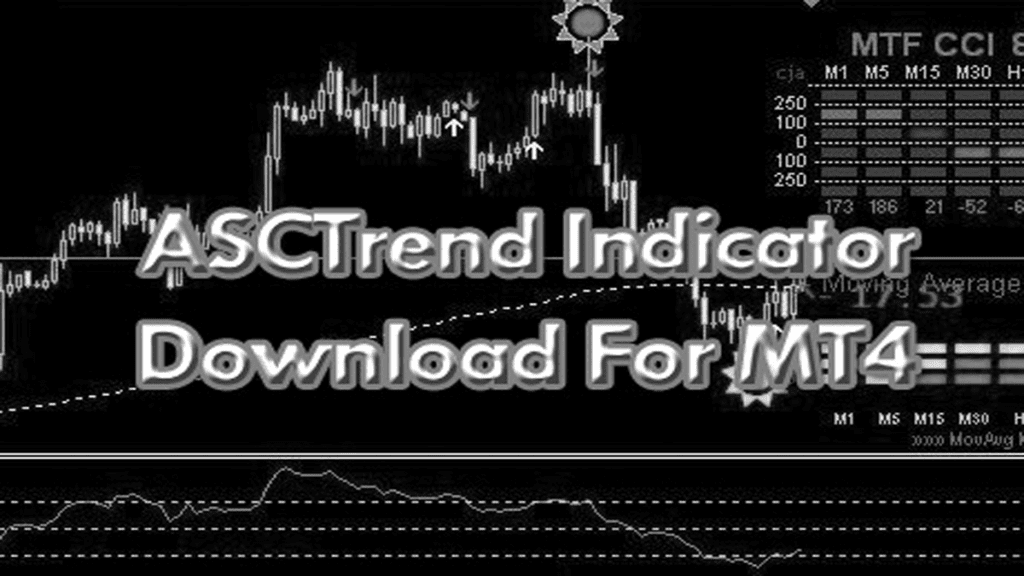 Asctrend MT4 Indicator Download