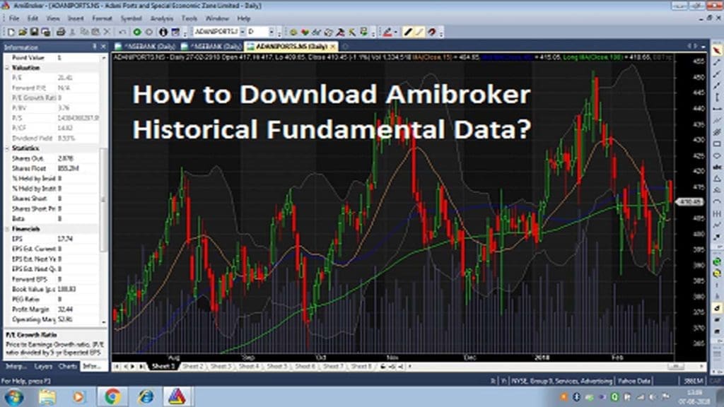AmiBroker Historical Fundamental Data