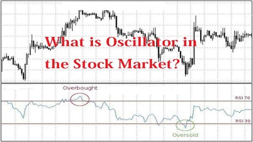 What is Oscillator in the Stock Market