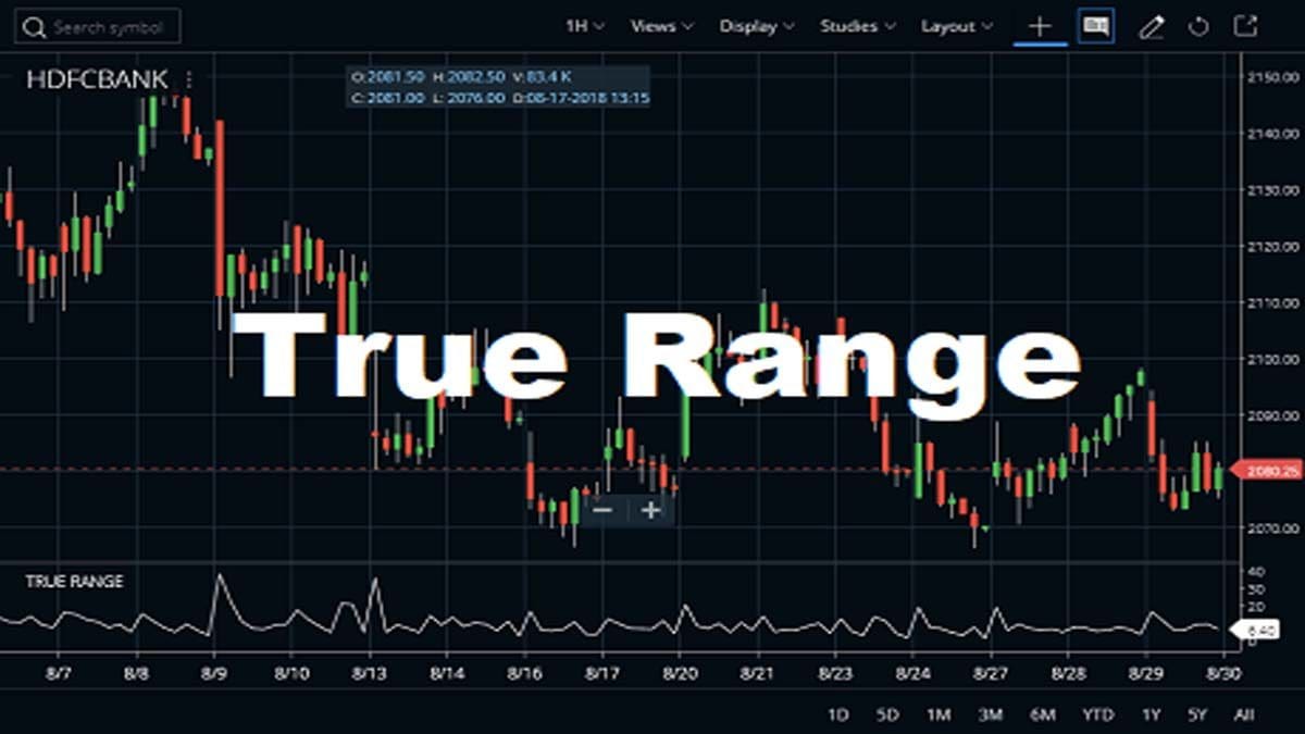 True Range Indicator Formula, Meaning, Strategy StockManiacs