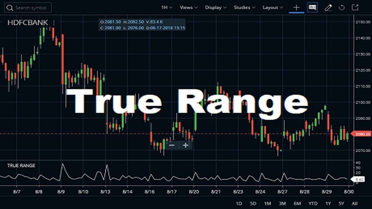True Range Indicator Formula, Usage and Strategy StockManiacs