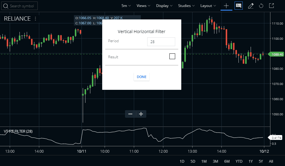 Vertical Horizontal Filter Indicator