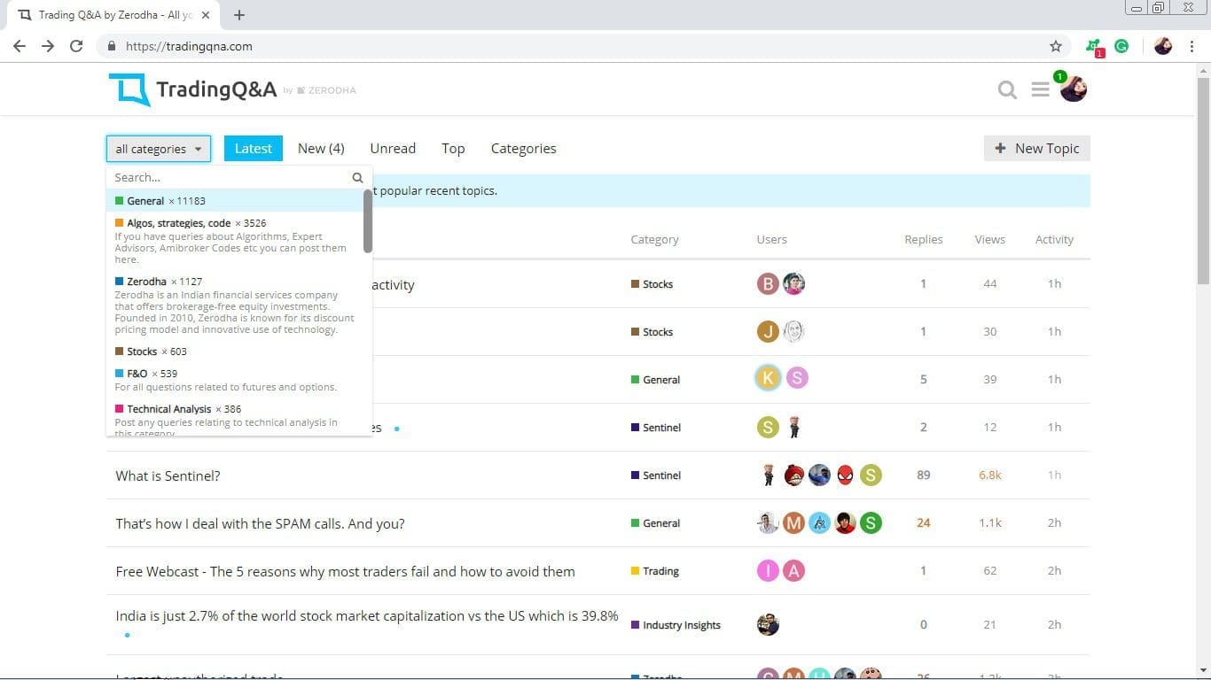 Trading Q and A by Zerodha