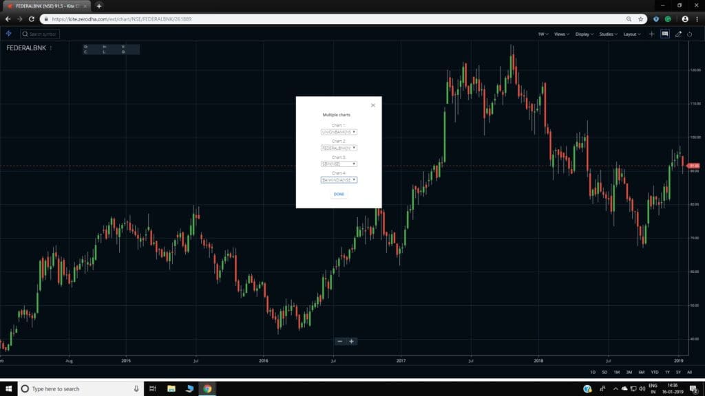 Zerodha Kite 3.0 - Login, Demo, Download, Tutorial - StockManiacs
