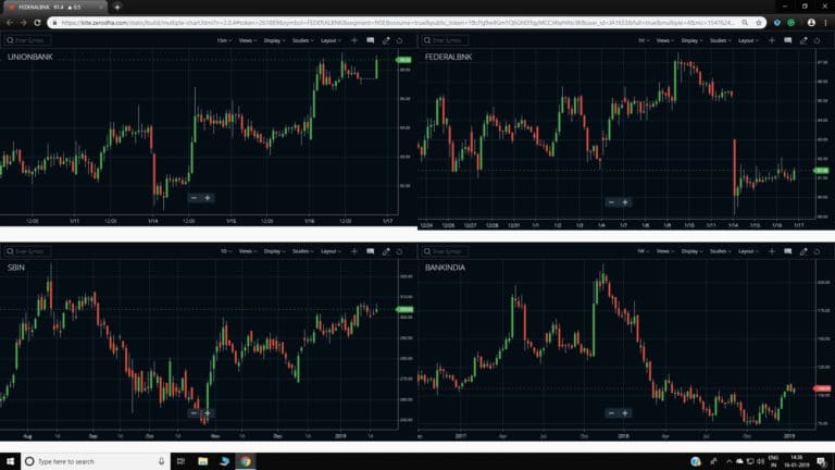Zerodha Kite 3.0 - Login, Demo, Download, Tutorial - StockManiacs