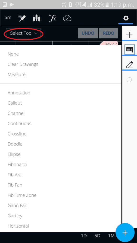 How to Use Draw Tools in Zerodha Kite Chart? StockManiacs