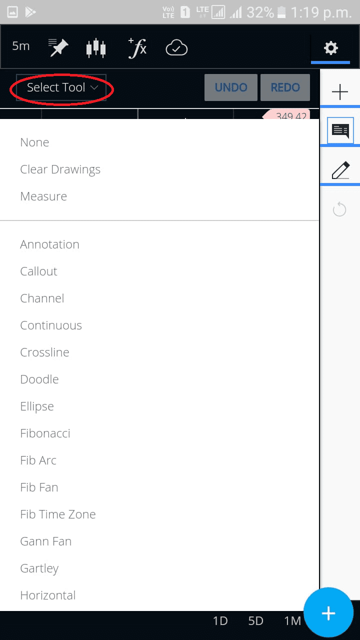 How to Use Draw Tools in Zerodha Kite Chart? StockManiacs