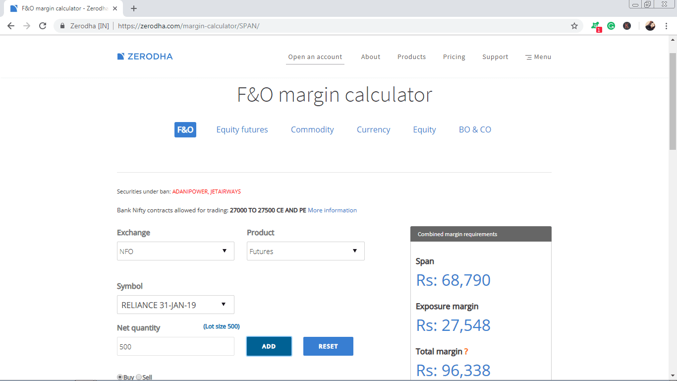 Zerodha Margin Calculator A Quick Guide StockManiacs
