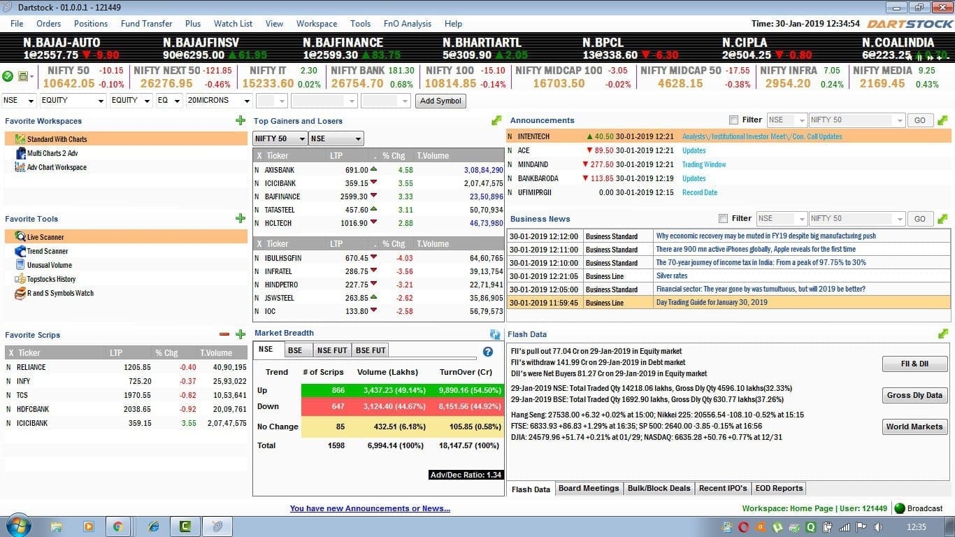 home page dartstock