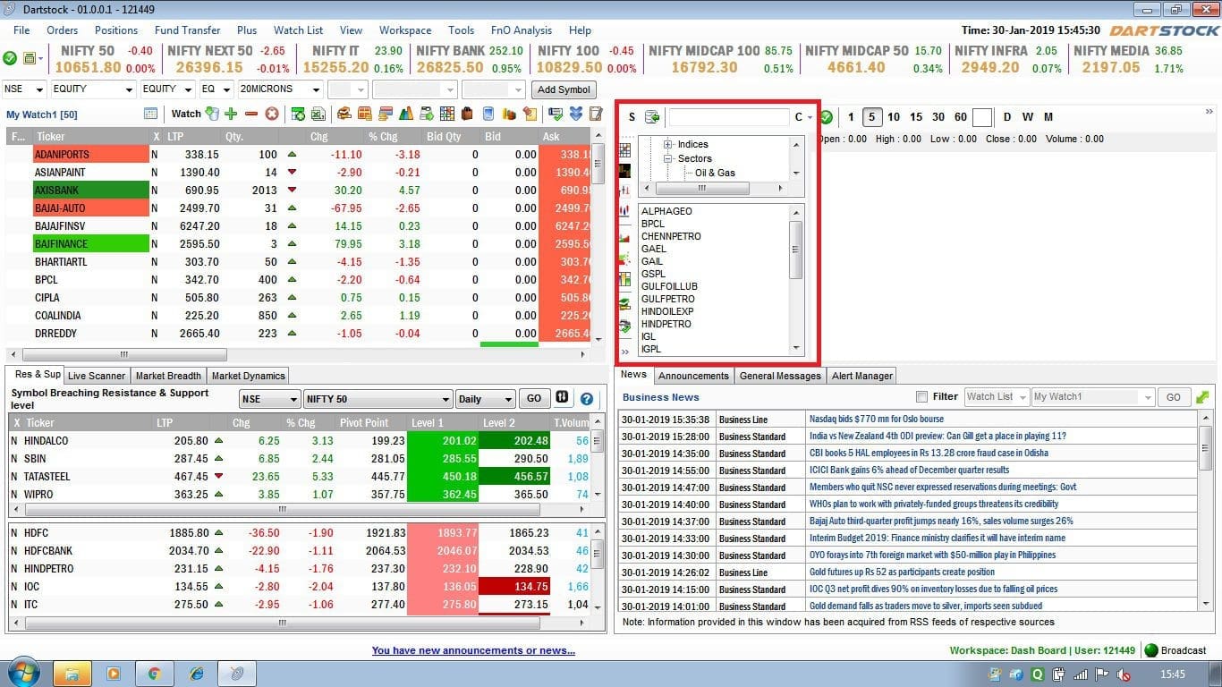 Watchlist