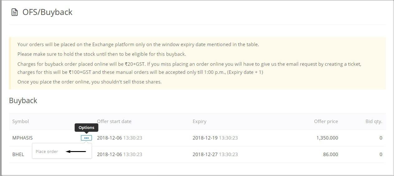 Buy Back in Zerodha