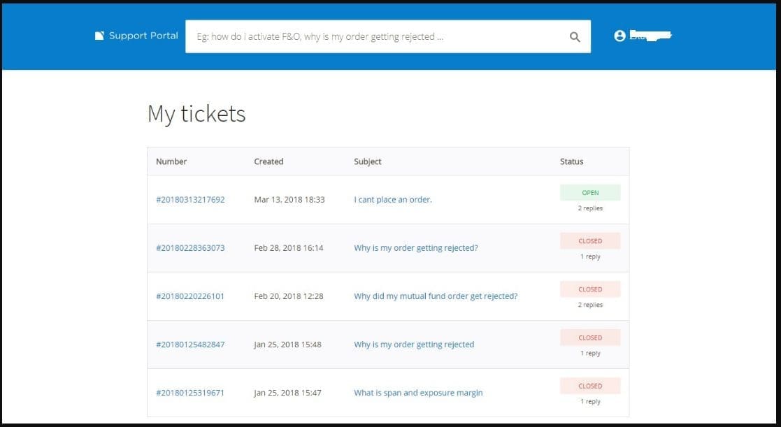 zerodha ticket
