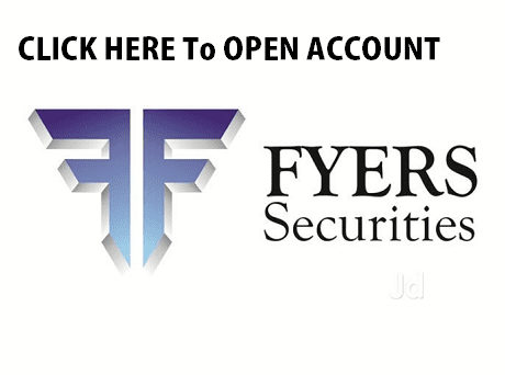 Fyers tradingview charts review