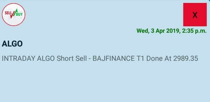 Full Intraday Target Stop Loss in Mobile App