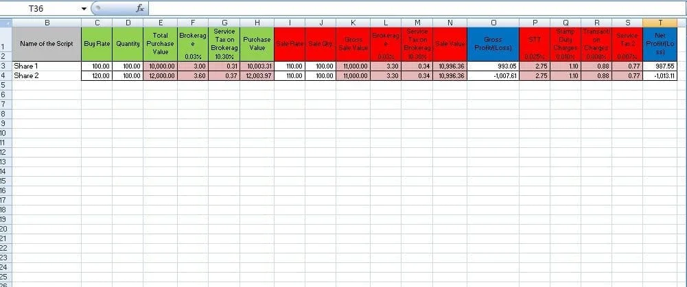 Day Trading Profit Calculator in Excel