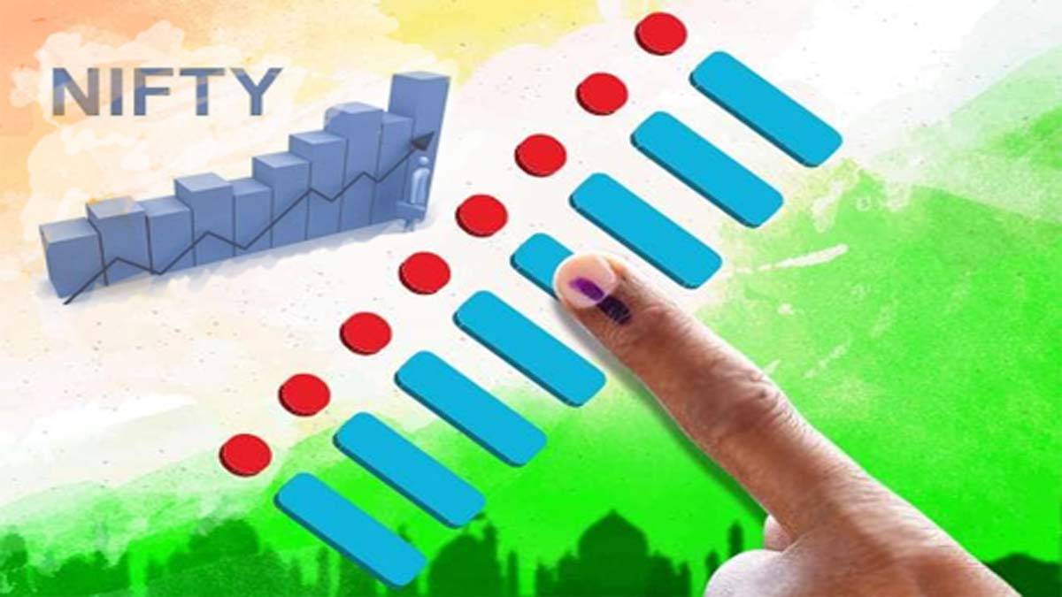 Indian Stock Market During Election Years