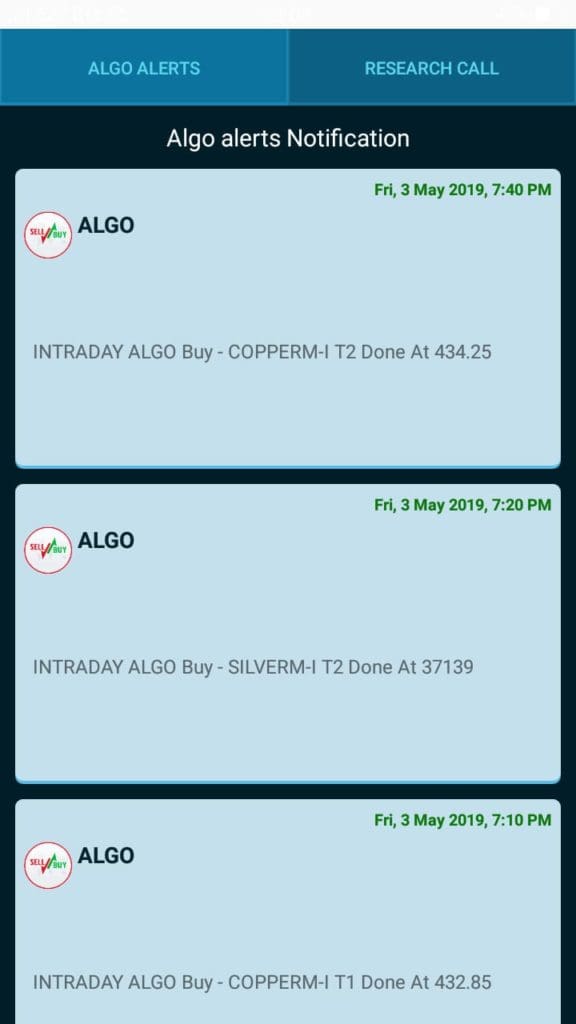 Hot Tips - Learn Stock Market