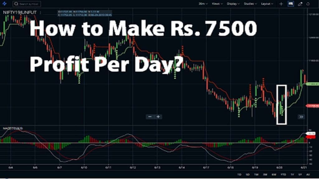 How to Make Rs.7500 Profit Per Day