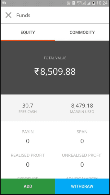 Zerodha Kite Mobile App Demo Funds