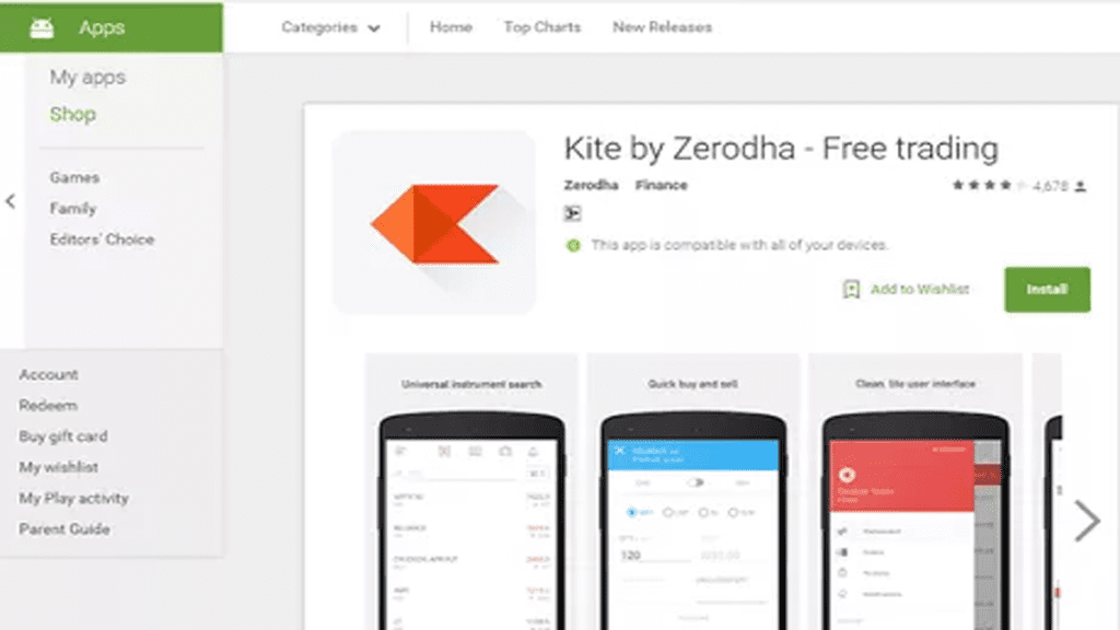 Zerodha Kite