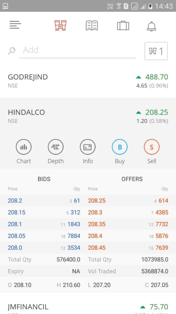 Zerodha Kite Mobile App Demo and Full Review StockManiacs