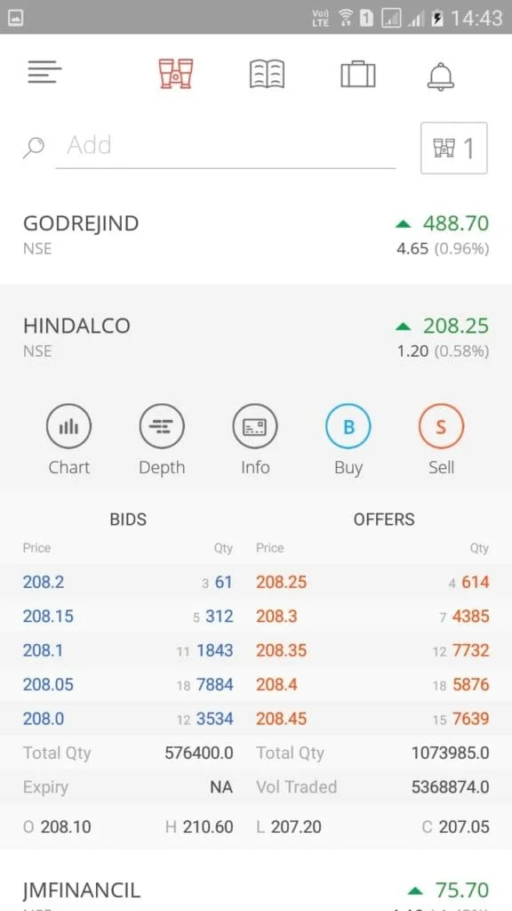 Zerodha Kite Market Depth
