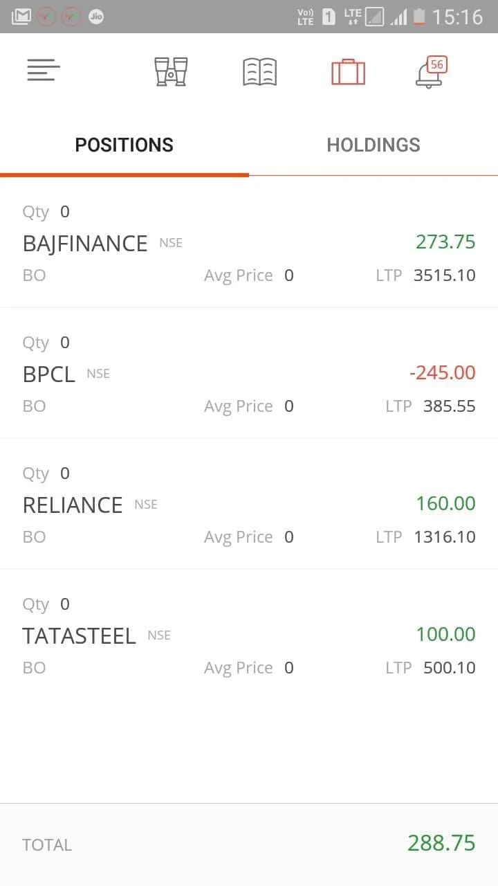 Zerodha Kite Positions