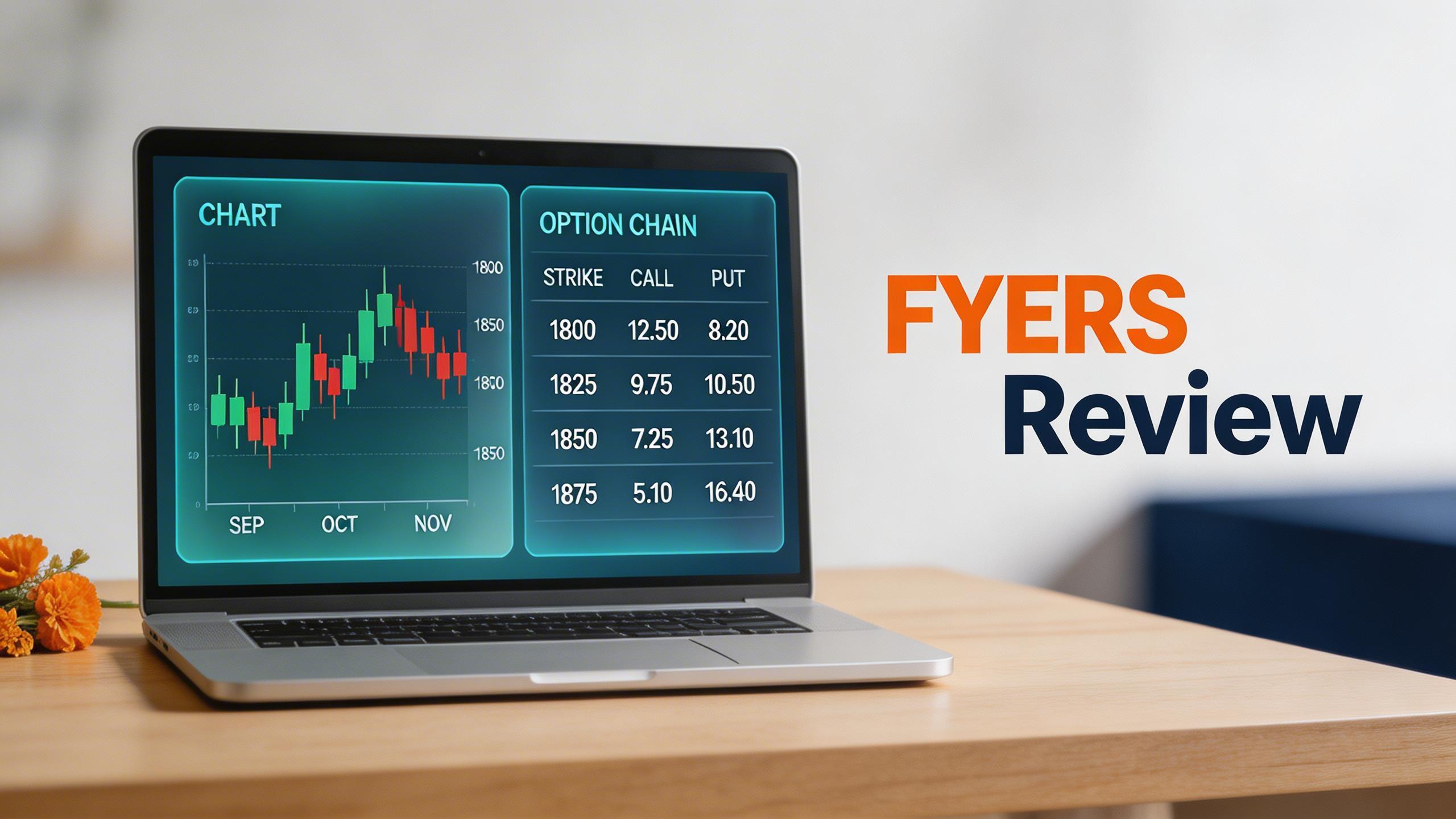 FYERS review showing brokerage charges, platform and competitor comparison