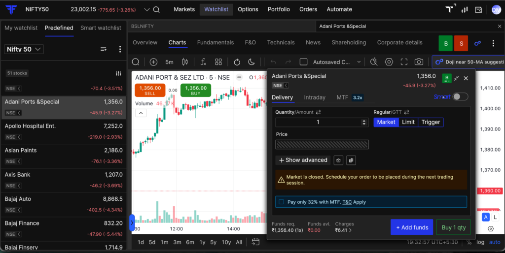 FYERS Web chart with order panel and stop-loss setup