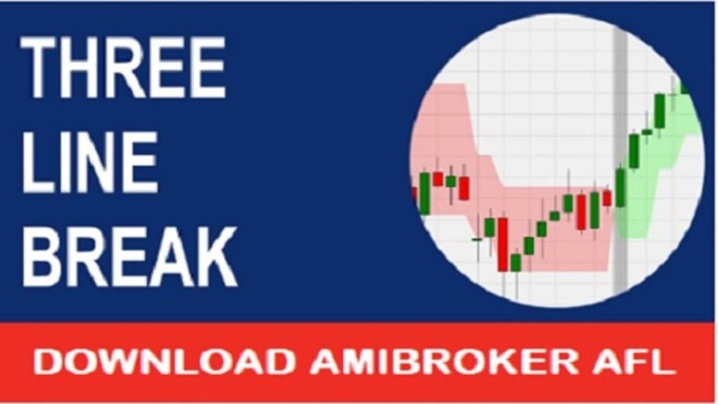 Three Line Break Chart