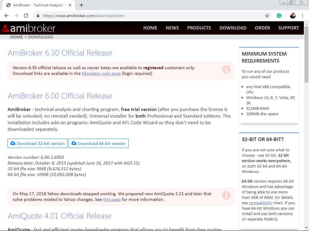 Amibroker interactive brokers