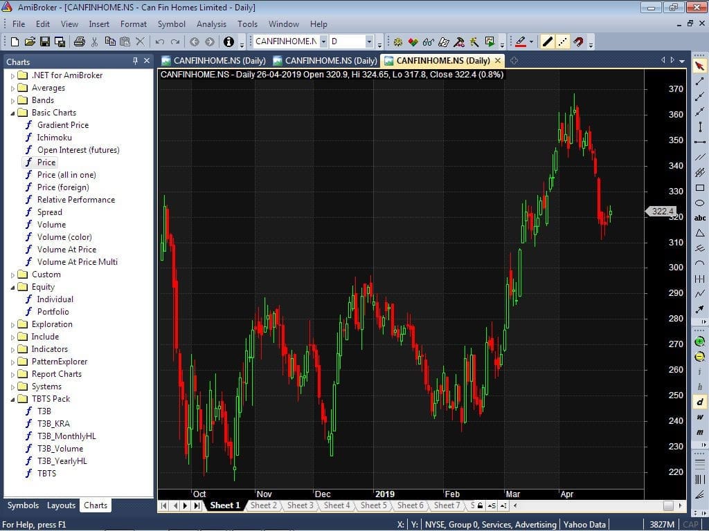 amibroker 6.30 cracked amibroker 6.30 cracked