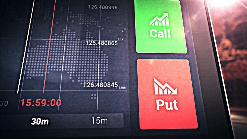 Basics of Options Trading in India