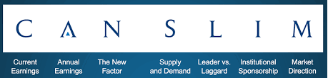 Canslim Market Smith India