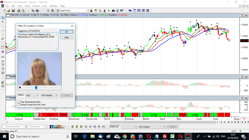 Metastock 16 Review, Metastock Software Download Link